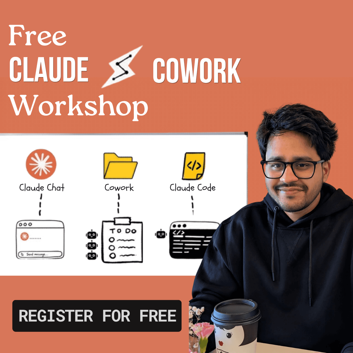 Claude Cowork Mastery Workshop