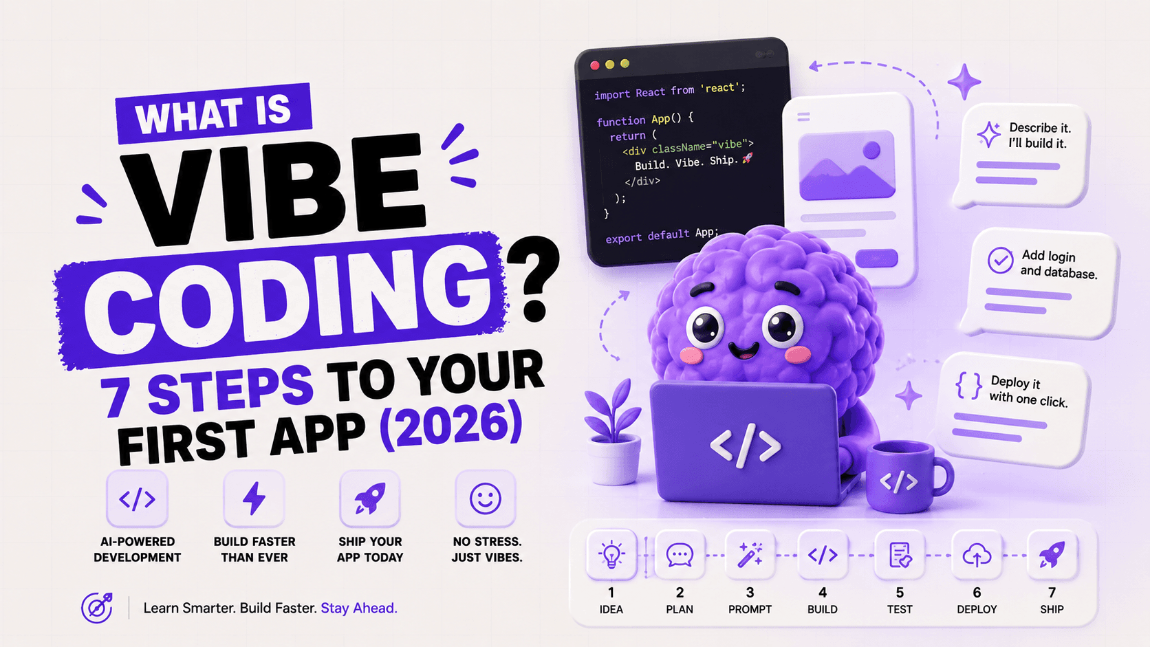 What Is Vibe Coding? 7 Steps to Your First App (2026)