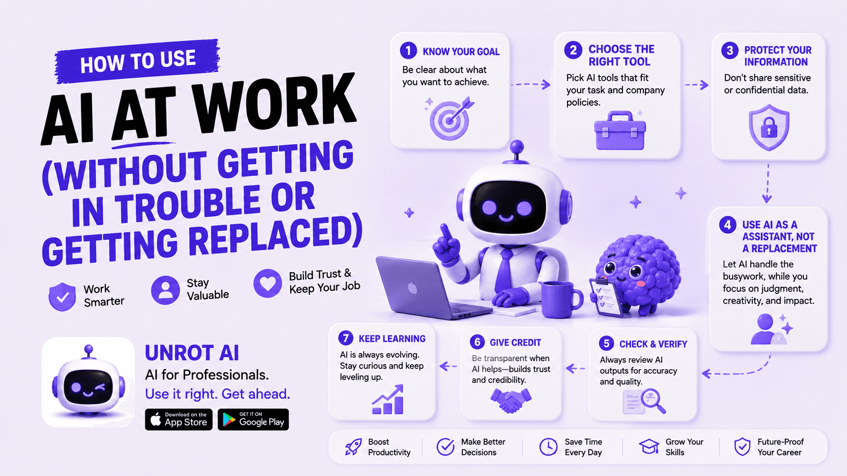 How to Use AI at Work (Without Getting in Trouble or Getting Replaced)